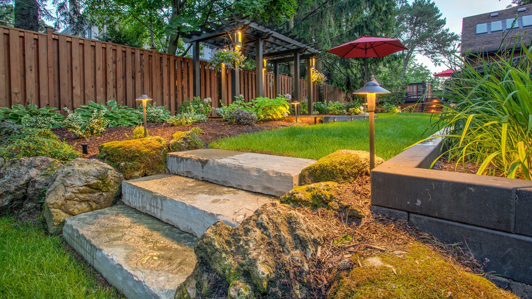 Landscape Lighting Basics Select Sprinklers